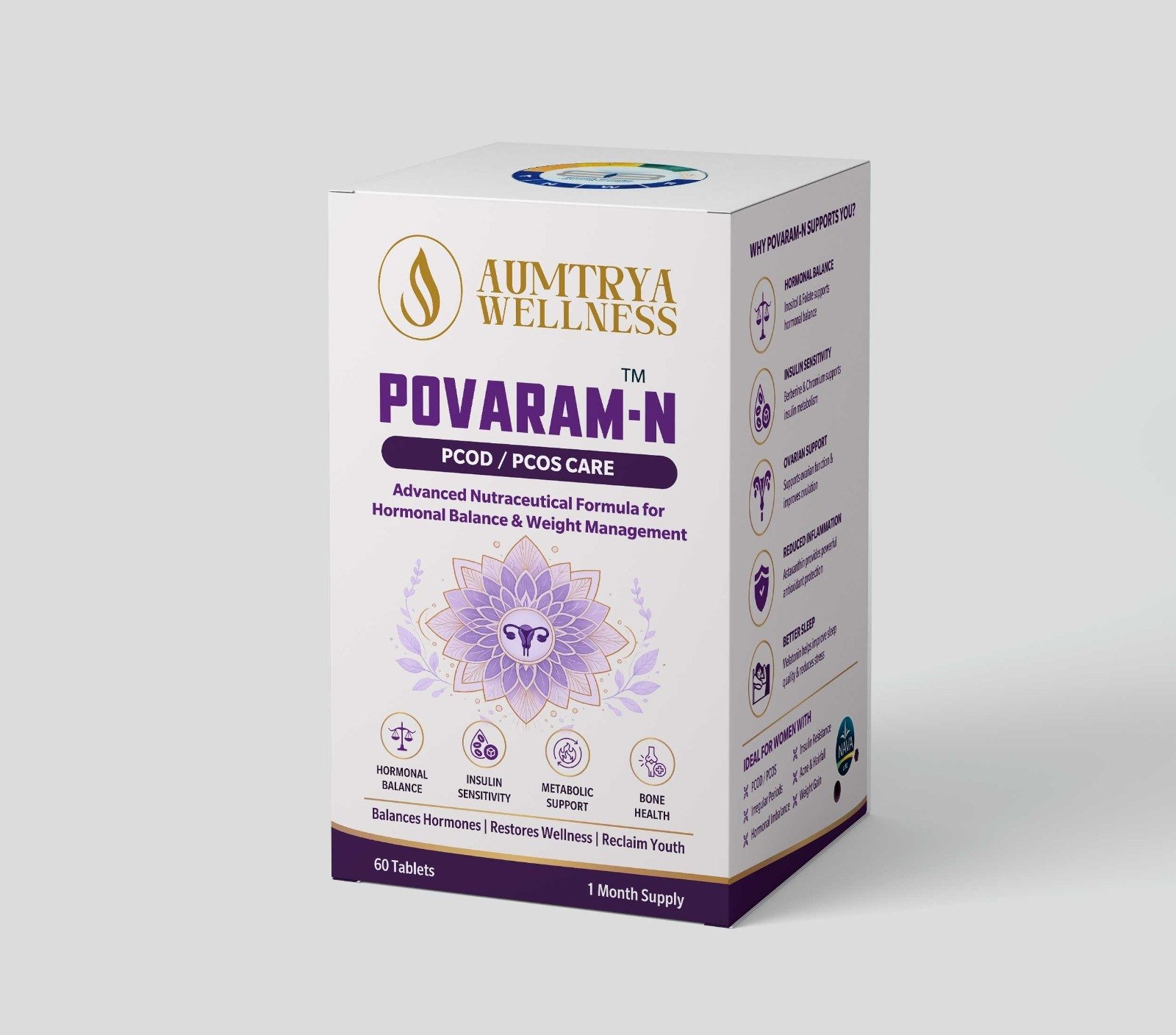 POVARAM-N™