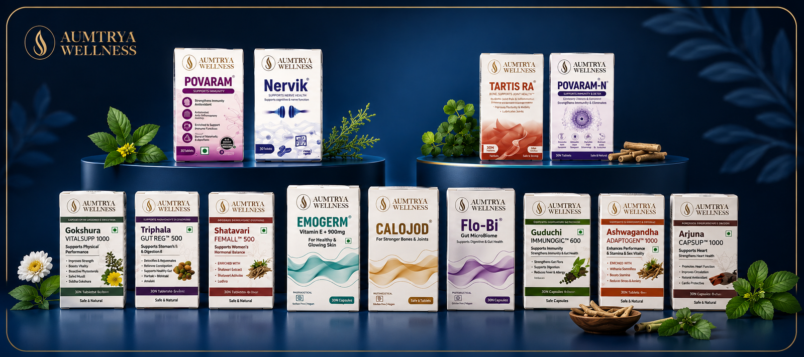 Formulation library
